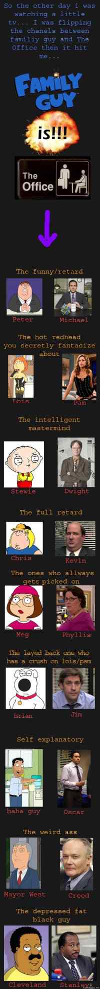 family guy = the office