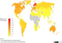 Metallibändien määrä maittain