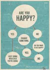 Are you happy?