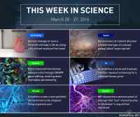 This week in science (W12) - 3D Printed Heart http://ra.fi/ANnz | Super Spiral Galaxies http://ra.fi/dR3z | CRISPR Gene Editing http://ra.fi/Ypjz | AI Novel http://ra.fi/BAOY | Synthetic Life http://ra.fi/cAHY | Alzheimer&#039;s Memories http://ra.fi/SOqm