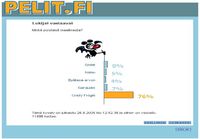 Kyllä ne on fiksuja pelit.fi:ssä