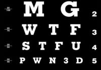 1337 Eye Chart