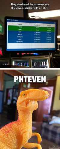 Phteven