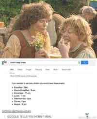 Hobbit meal times