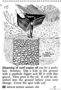 Öljyn hävitys 60-luvulla - Helppoa. Nykyään pitää viedä ties missä kanistereissa ties mihin kierrätysasemalle :(