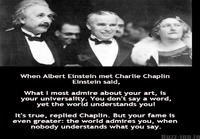 Albert Einstein ja Charlie Chaplin