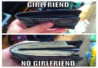 GF vs No GF.