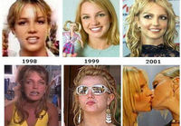 Evolution of Britney Spears 