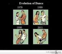 Evolution Of Dance