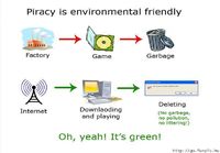 Piracy Is Environmental Friendly