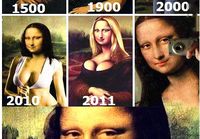 Monalisa tänäpäivänä