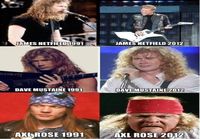 axl rose