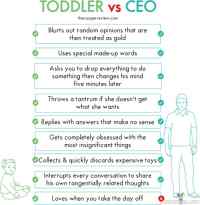 Toddler vs. CEO - Taaperon ja toimarin yhteneväisyydet ja pieni ero.