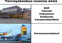 Terveyskeskus vuonna 2022