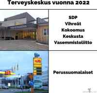 Terveyskeskus vuonna 2022 - Mie kun luulin, et aluevaaleissa päätetään sosiaali-, terveys- ja pelastusasioista, eikä öljyn maailmanmarkkinahinnasta?