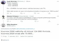 Suomen valtion budjetti