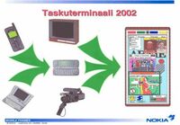 Taskuterminaali 2002