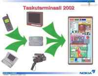 Taskuterminaali 2002