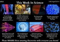 This week in science