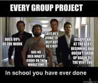 Group project