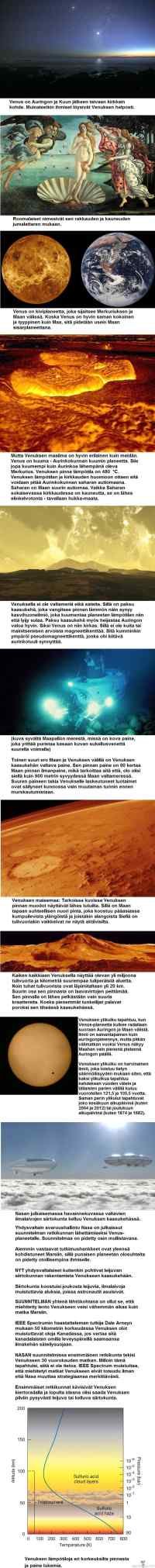 Venus special - Venukseen on tehty kaikista planeetoista eniten miehittämättömiä lentoja. Ensimmäinen Venuksen ohilennon tehnyt avaruusluotain, Neuvostoliiton Venera 1, oli myös ensimmäinen toiselle planeetalle lähetetty avaruusluotain. Yhteys luotaimeen katkesi kuitenkin ennen ohilentoa, joka tapahtui vuonna 1961. Ensimmäisen onnistuneen ohilennon teki Yhdysvaltain Mariner 2 vuonna 1962. Ensimmäinen onnistunut laskeutuminen pinnalle tapahtui 1970, kun Venera 7 -luotain lähetti tietoa takaisin Venuksen pinnalta. Se mittasi pinnan lämpötilaksi 460–480 °C. Mutta se murskautui valtavan paineen takia melko pian Venuksen pinnalla.

https://www.riemurasia.net/rtube/Tulevaisuuden-matka-Venukselle-kavelya-Venuksen-pinnalla/95292