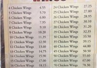 Chicken wings