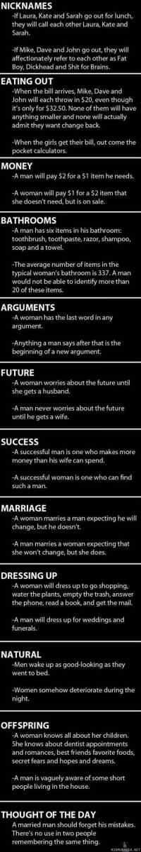 Women vs Men