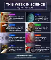 This Week In Science - - Connected Animal Brains: http://www.futurism.com/scientist-succeeds-at-connecting-brains-and-linking-thoughts-across-monkeys/

- Earth-Like Planets: http://phys.org/news/2015-07-bricks-earth-planetary.html

- Restoring Hearing: http://www.futurism.com/researchers-restore-hearing-in-deaf-mice/

- Horned Dinosaur: http://www.futurism.com/new-species-of-horned-dinosaur-resembles-the-triceratops/

- Embryo Abnormalities: http://www.futurism.com/new-ivf-discovery-embryo-abnormalities-can-be-caught-earlier-than-ever-before/

- Controlling Light Wake: https://www.seas.harvard.edu/news/2015/07/surfing-wake-of-light

- New Horizons: http://www.bbc.com/news/science-environment-33496883

- Invisibility Cloak: http://www.futurism.com/engineers-craft-new-thinner-invisibility-cloak/