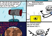 Troll Comic