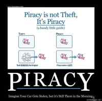 Piracy