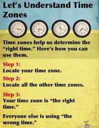 Opas aikavyöhykköiden käyttöön - Samaa periaatetta voi soveltaa myös mielipiteisiin. Oma mielipide on oikea ja kaikki muut vääriä.