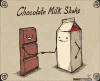 Chocolate Milk Shake