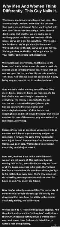 The Tale of Two Brains - Why men and women think differently