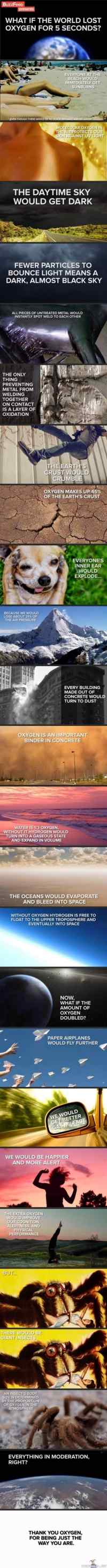 Oxygen