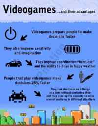 Advantages of playing video games