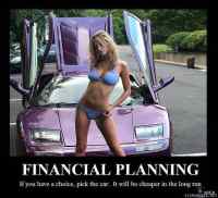 Financial planning