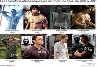 Christian Bale