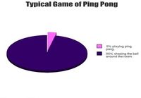 Ping pong