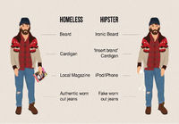 Homeless | Hipster