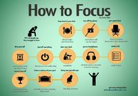 How to focus