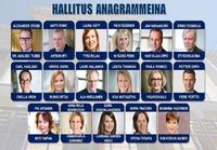 Hallitus anagrammeina