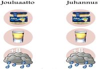 Joulu ja juhannus 2015