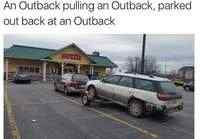 Outbackit 