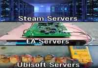 Serverit