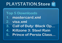 Playstation store most downloaded