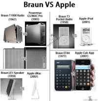 Braun vs. Apple