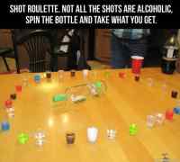 Shot roulette