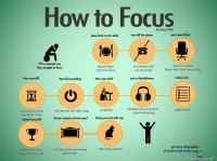 How to focus