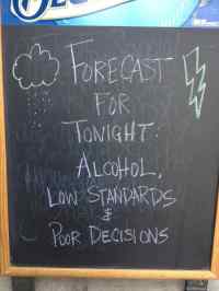 Forecast for tonight