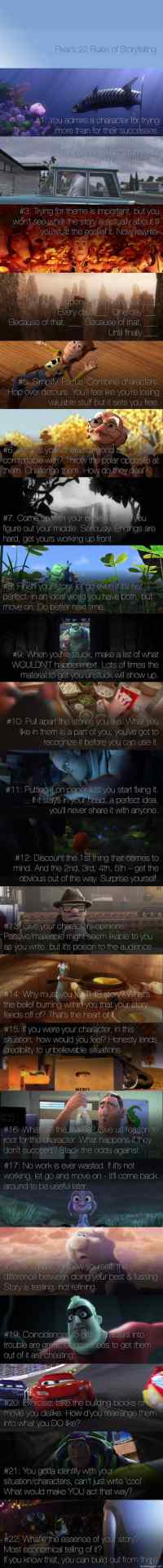 Pixar´s 22 rules of storytelling